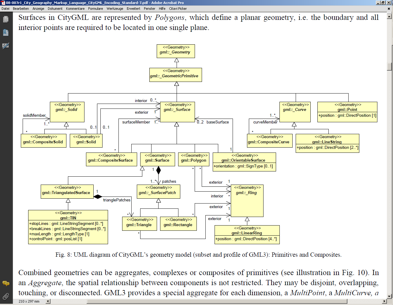 Wikipedia Gml File Datei:GML-Profil-CityGML-1.png – SIG3D Quality Wiki DE